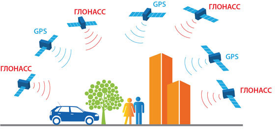 StarLine GPS-GLONASS_3.jpg StarLine GPS-GLONASS_3.jpg